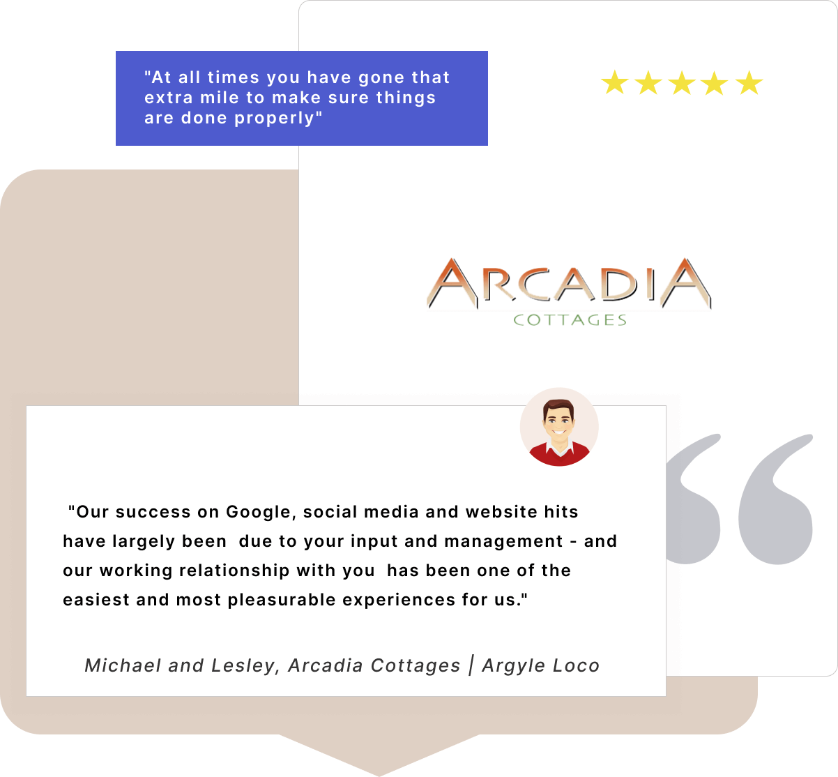 SEO Review