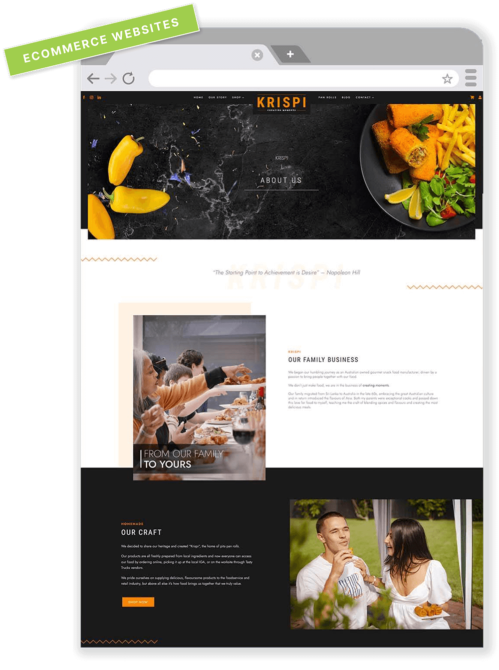 WooCommerce Shopify for Websites eCommerce Shops WooCommerce Shopify for Websites eCommerce Shops